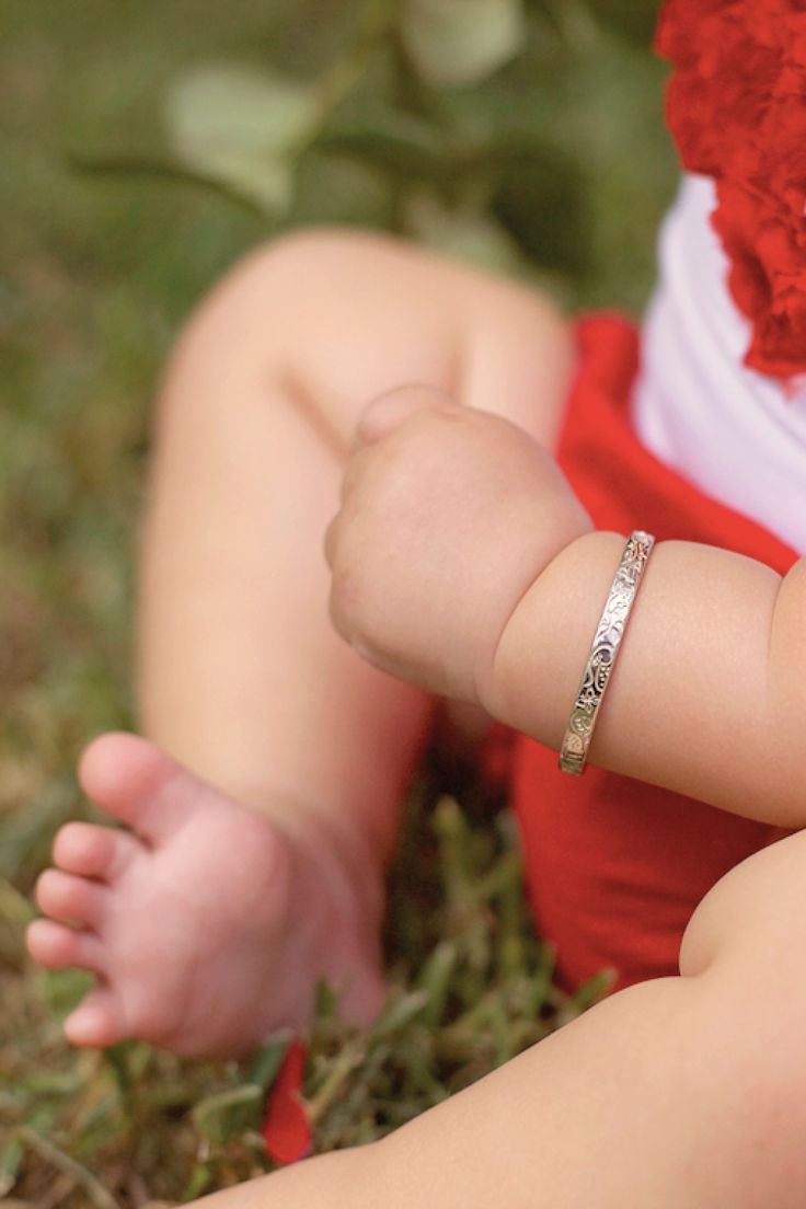 Testing product variations